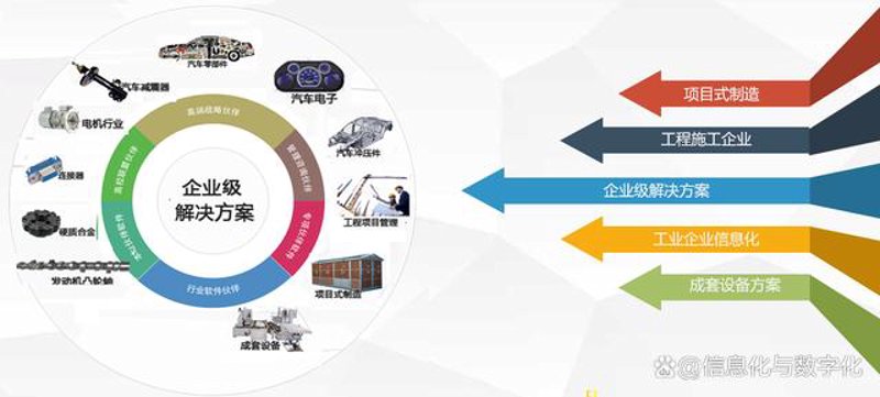 AI技术在医疗行业的革新