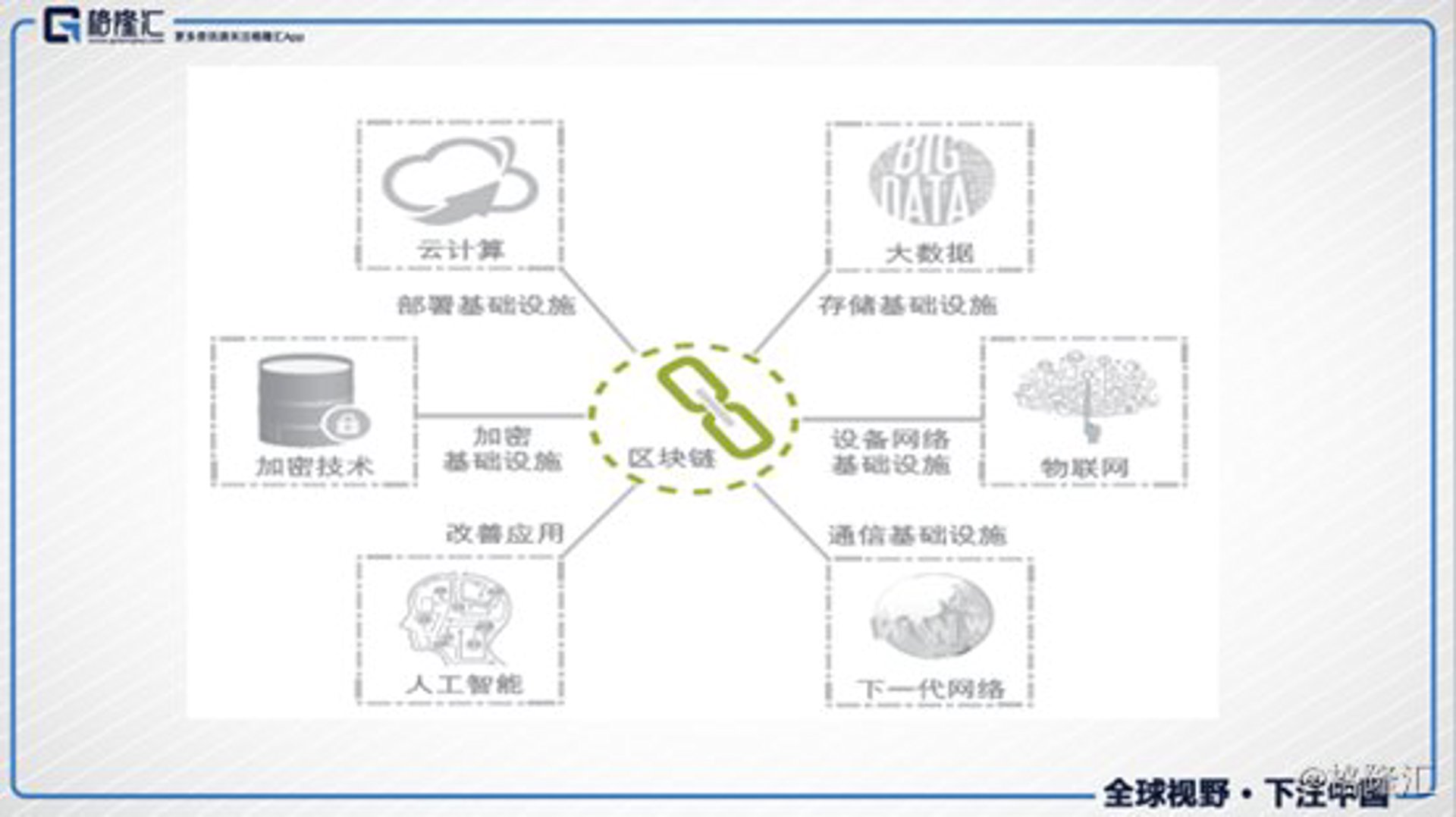 麦迪森数字科技
